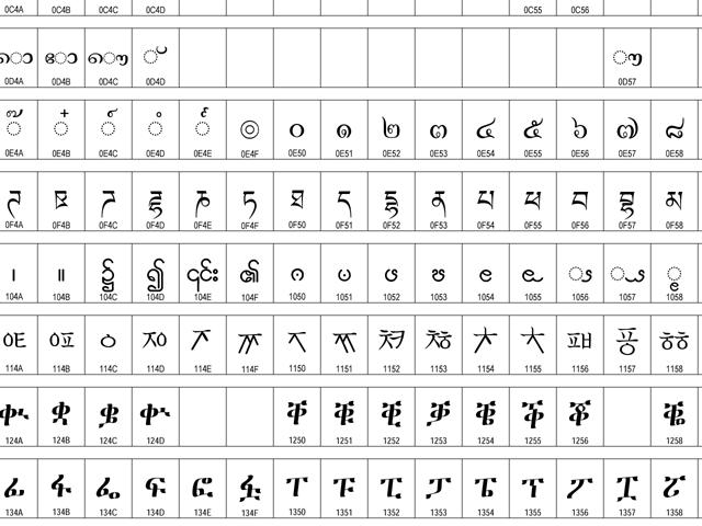 Utf 8 lines. UTF-8 таблица символов. Таблица юникод питон. Символы Unicode. Разные символы в Юникоде.